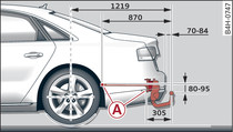 Positions of securing points (side view)